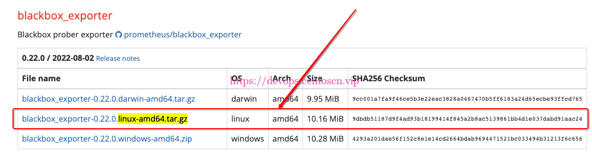 blackbox_exporter安装